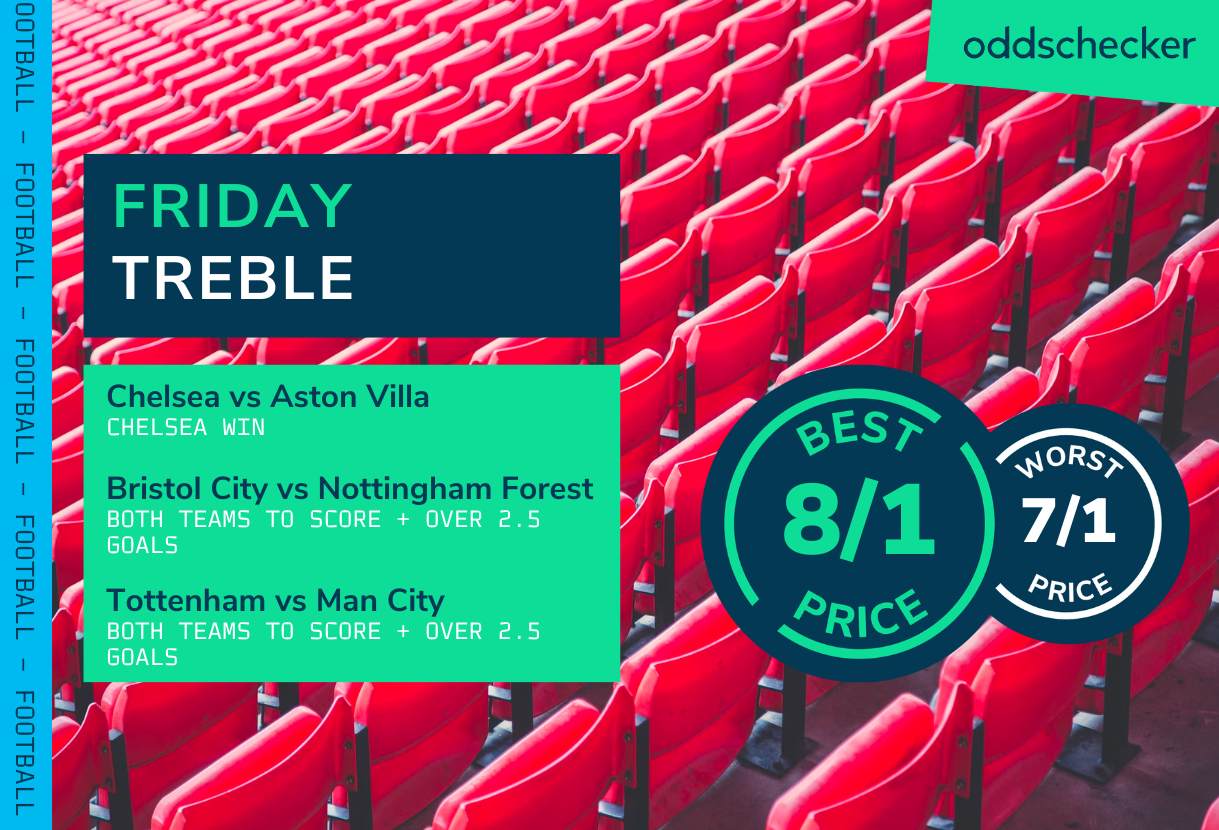 Football Accumulator Tips: 8/1 Friday FA Cup Treble backs Chelsea win
