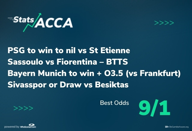 Football Stats Acca: 9/1 four-fold powered by WhoScored