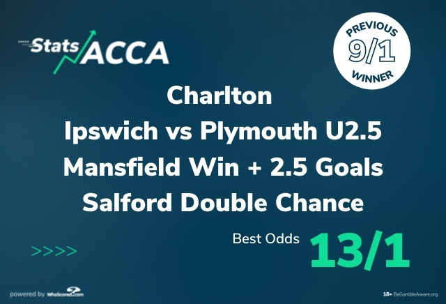 Football Stats Acca: 13/1 four-fold powered by WhoScored