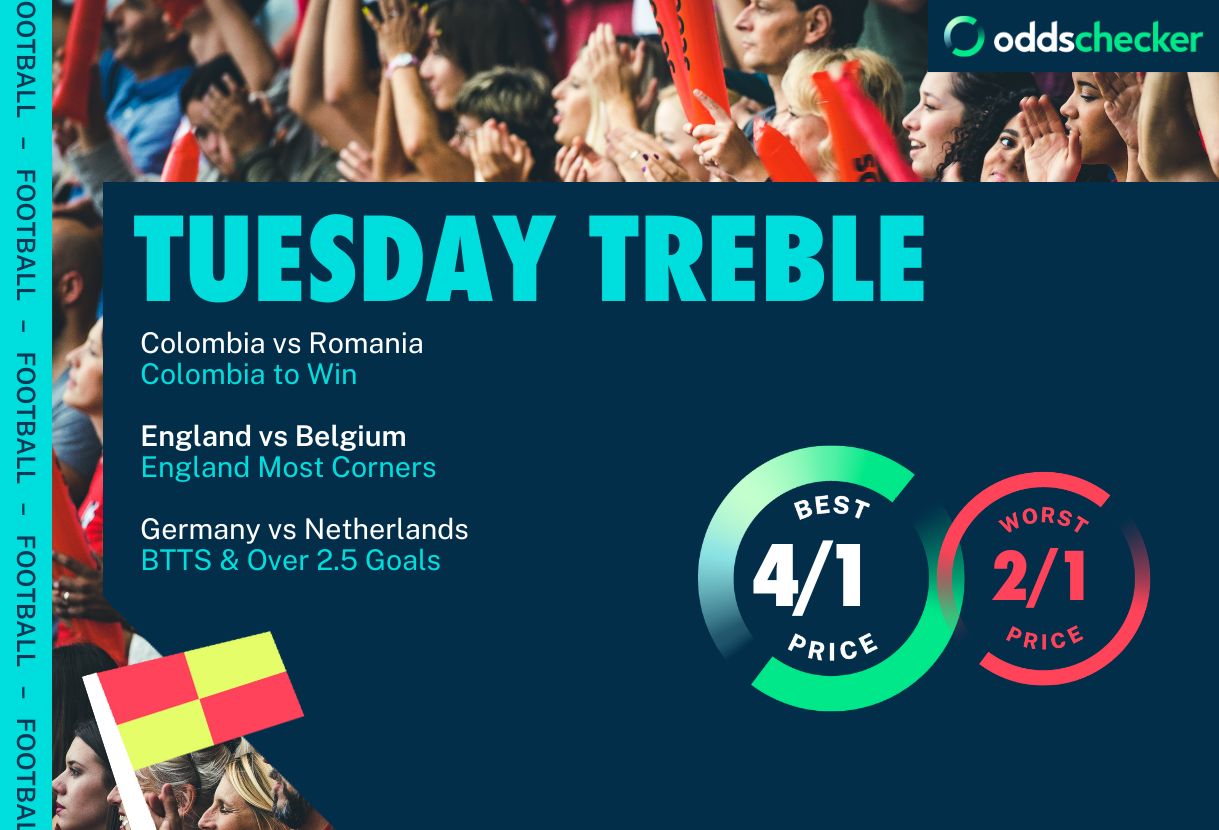 Football Accumulator Tips: Tuesday 4/1 Treble backs England against Belgium