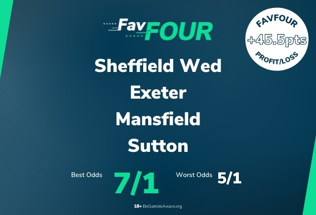Football Accumulator Tips: Tuesday's 7/1 FavFour Acca