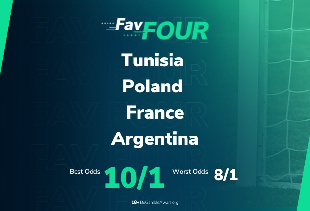 World Cup Tips: Saturday's 10/1 FavFour Acca backs first win for Messi’s Argentina