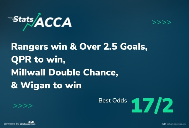 Football Stats Acca: 17/2 four-fold powered by WhoScored