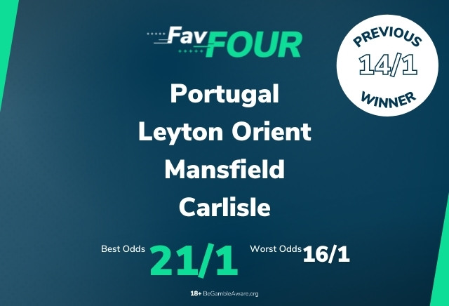 Football Accumulator Tips: 21/1 FavFour Acca