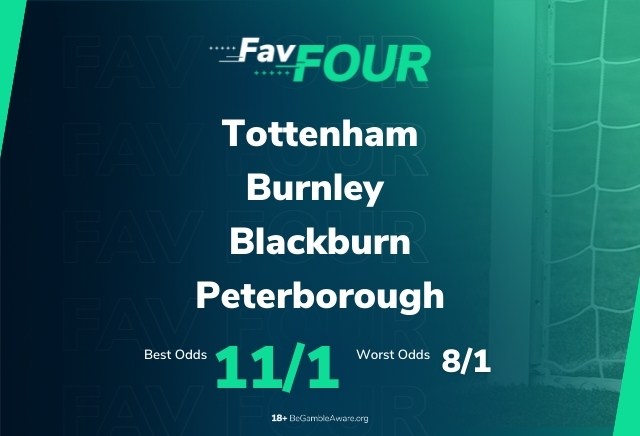 Football Accumulator Tips: Saturday’s 11/1 FavFour includes Championship leaders Burnley