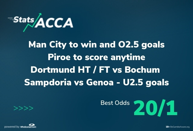 Football Stats Acca: Saturday 20/1 four-fold powered by WhoScored