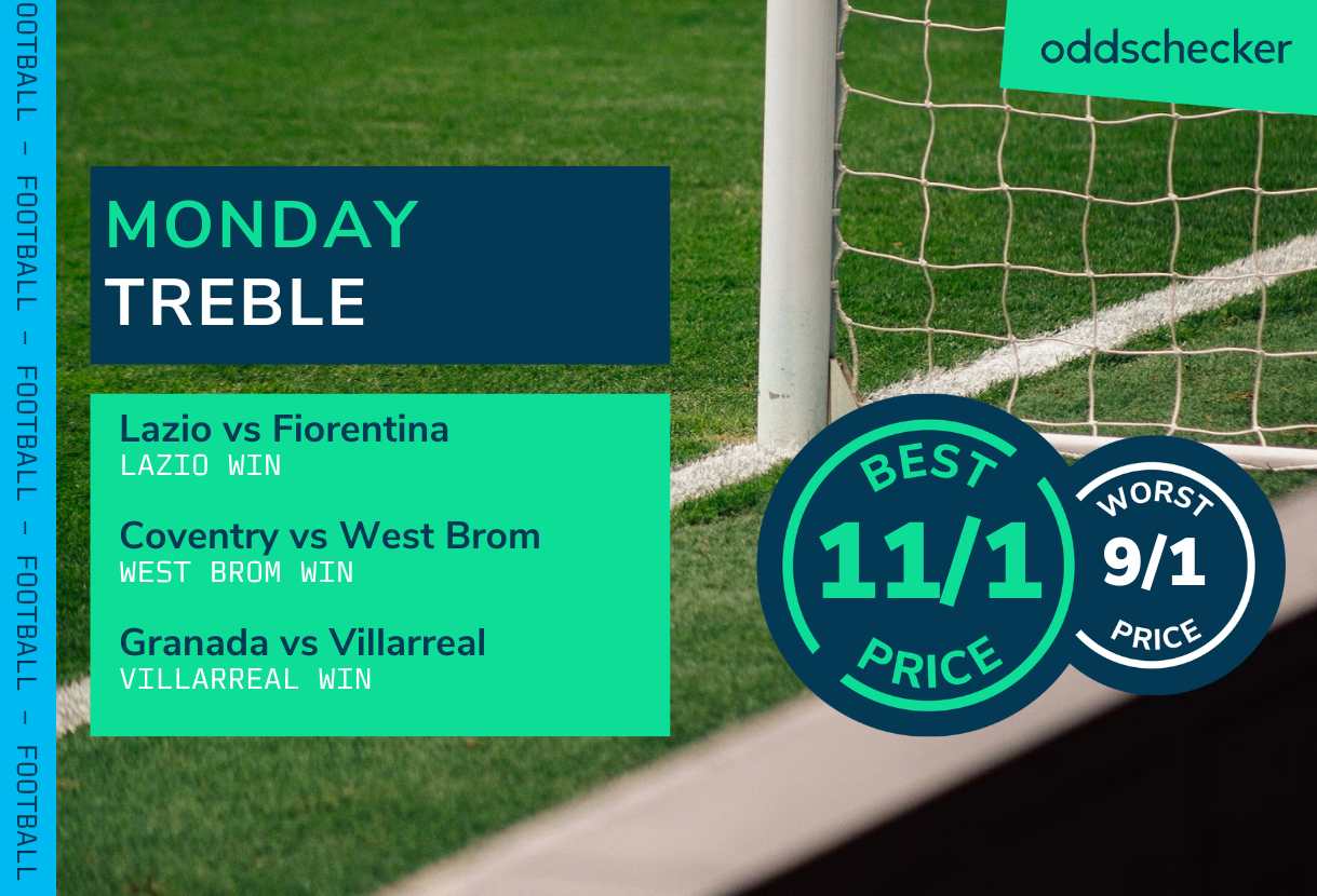Football Accumulator Tips: Monday 11/1 Treble featuring WBA win