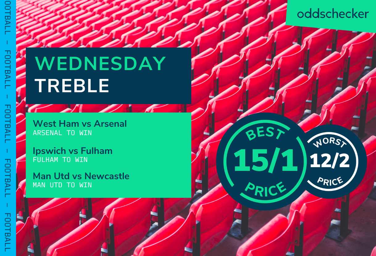 Football Accumulator Tips: Wednesday 15/1 Treble