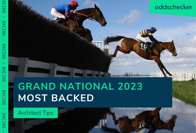 Grand National 2023 Runners & Odds: The five most backed ante-post