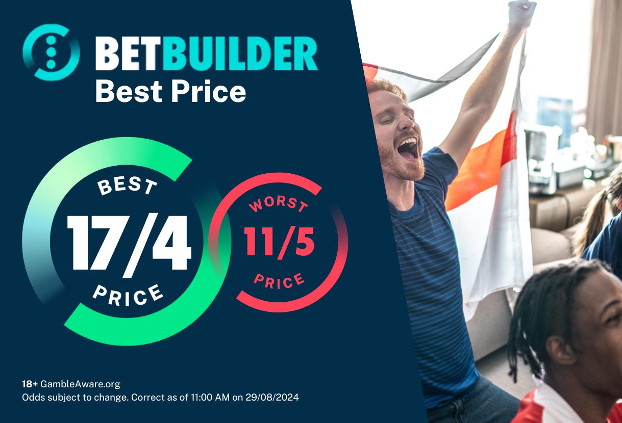 Arsenal vs Brighton Bet Builder Tips: Get on Macca’s bet at better than 4/1
