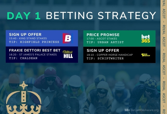 Using the best bookmaker offers & free bets for Day 1 at Royal Ascot 2023