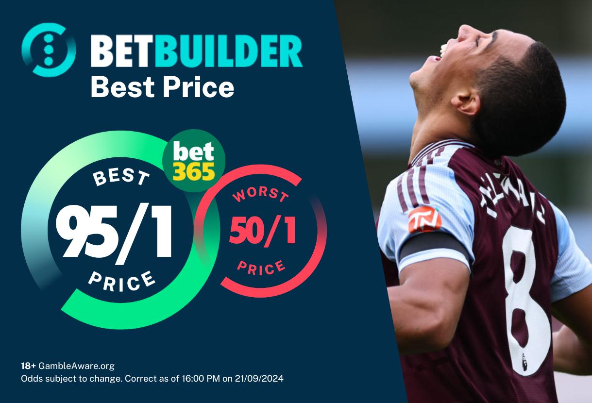 Aston Villa vs Bayern Munich: 95/1 Bet Builder Tips & £5 Free Bet on bet365