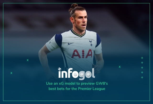 Infogol Premier League Tips Gw8 Predictions Xg Analysis Statistics Oddschecker