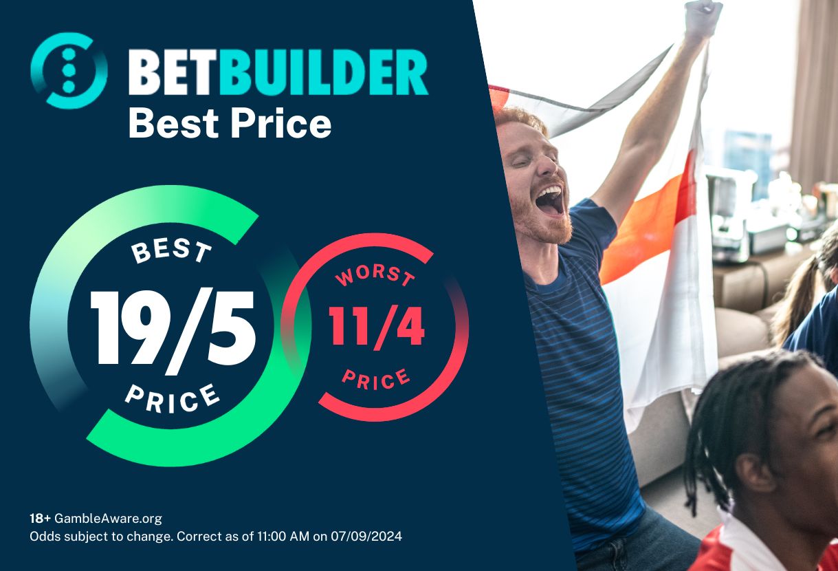 Key stats you can't miss for your 19/5 Ireland vs England Bet Builder