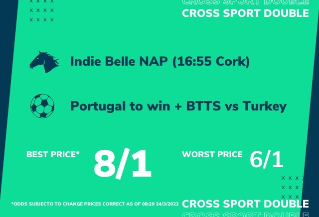 Andy Holding & Tom Love's Horse Racing & Football Double
