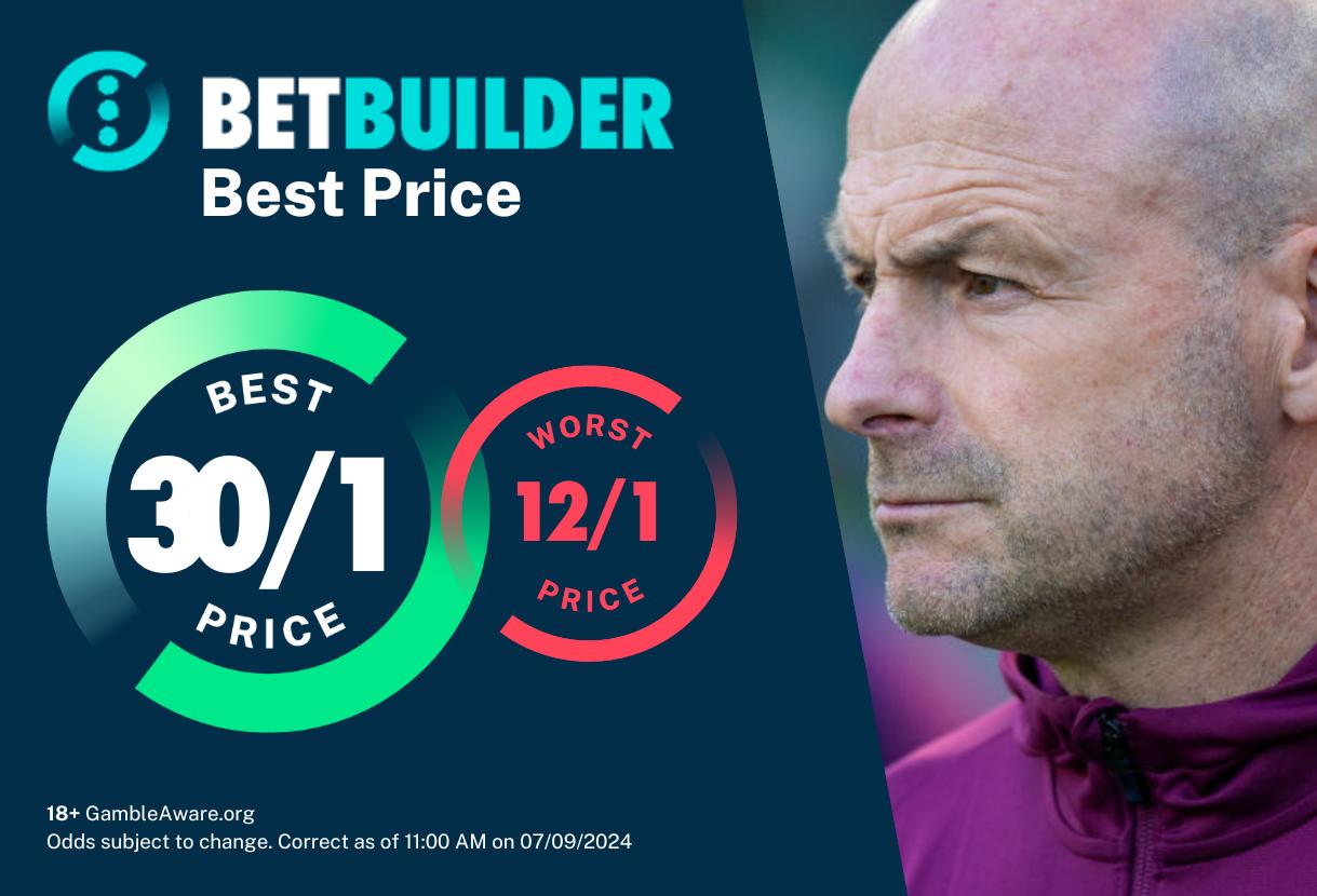 England vs Finland Bet Builder Tips: Macca’s 30/1 Nations League Punt