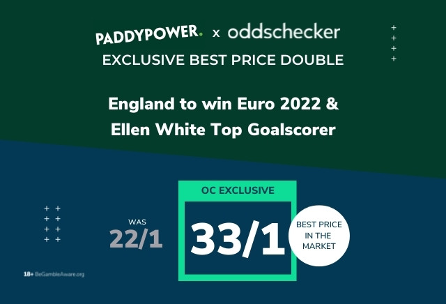 Women's Euros 2022 Odds: Get 33/1 on England to Win & Ellen White Top Scorer