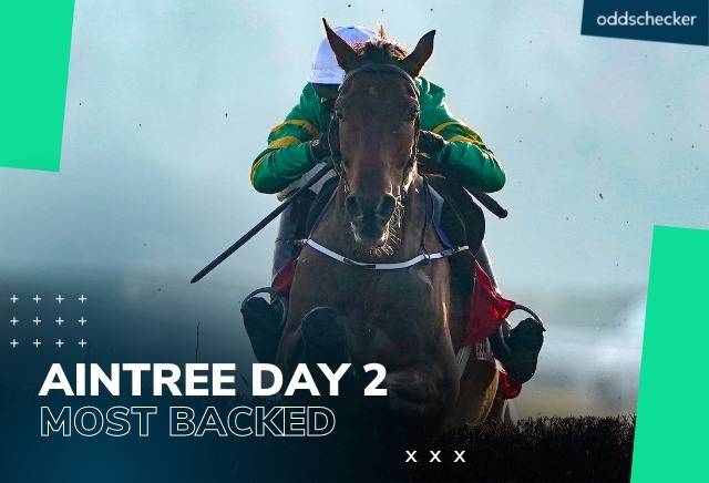 Aintree Grand National Festival Day 2 Most Backed Horses