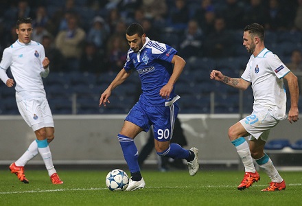 City could come unstuck in Kiev