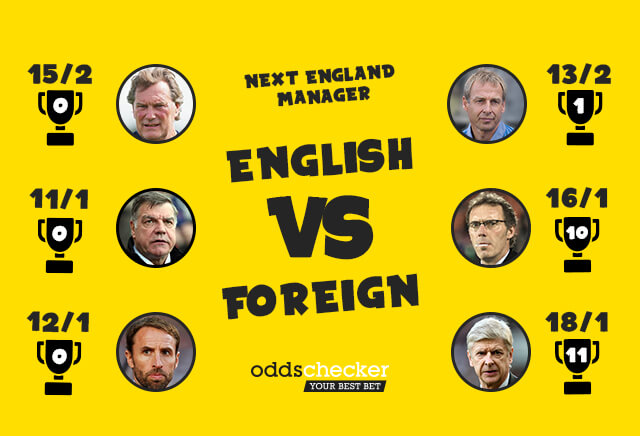 Will the next England manager be English or Foreign?