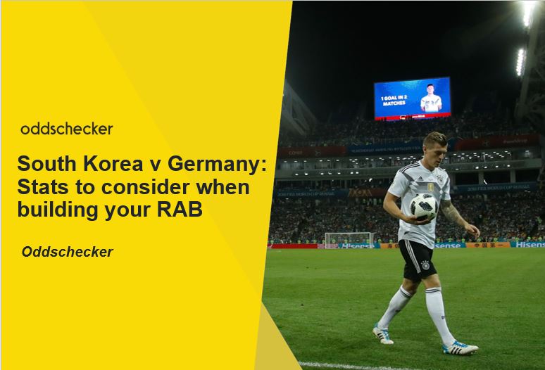 S.Korea v Germany: Stats to consider when building your RAB