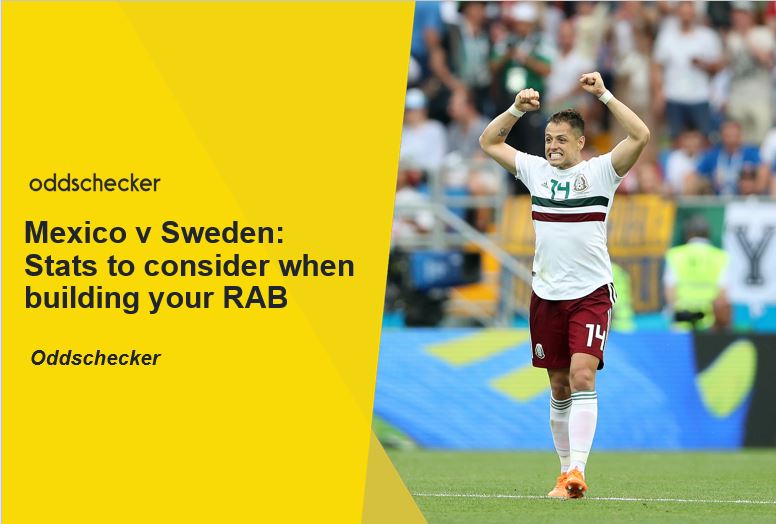 Mexico v Sweden: Stats to consider when building your RAB