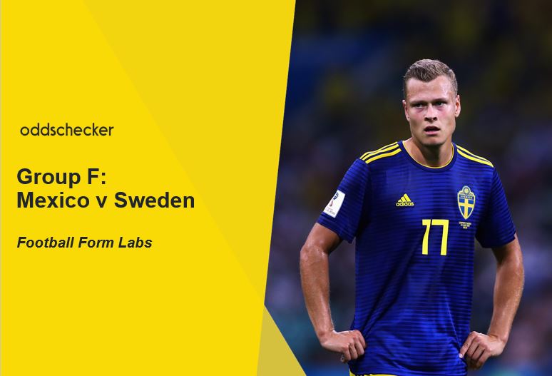 Mexico v Sweden Betting Tips & Preview