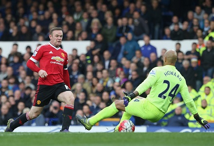 Man Utd v Chelsea Preview - Football Form Labs