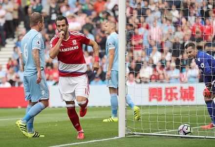 West Ham v Middlesbrough Betting Preview