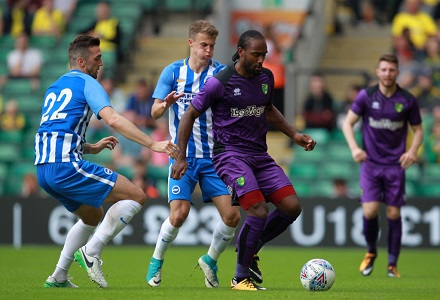 Aston Villa v Norwich betting Tips & preview