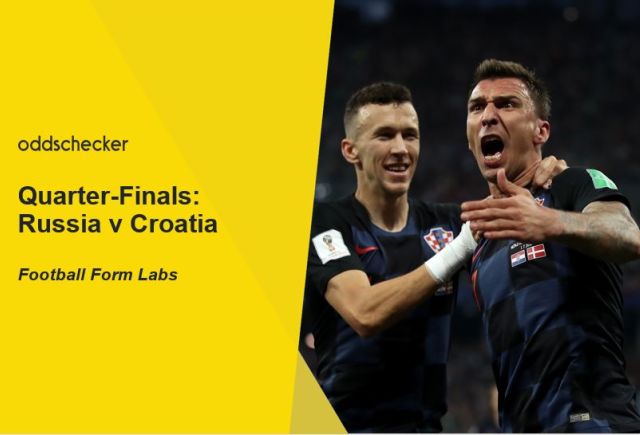 Russia v Croatia Betting Tips & Preview