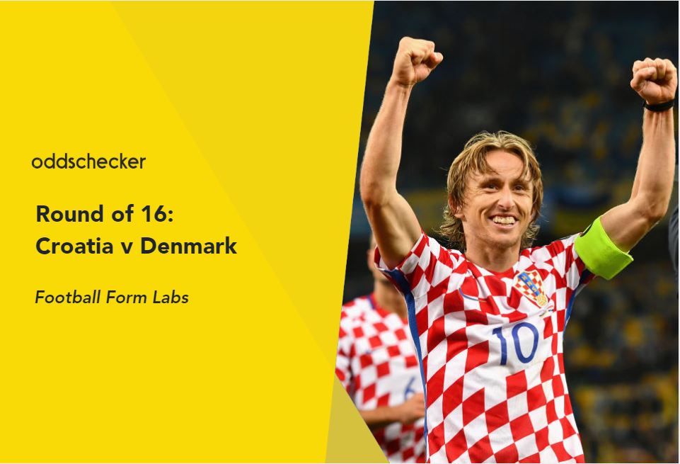 Croatia v Denmark Betting Preview & Tips