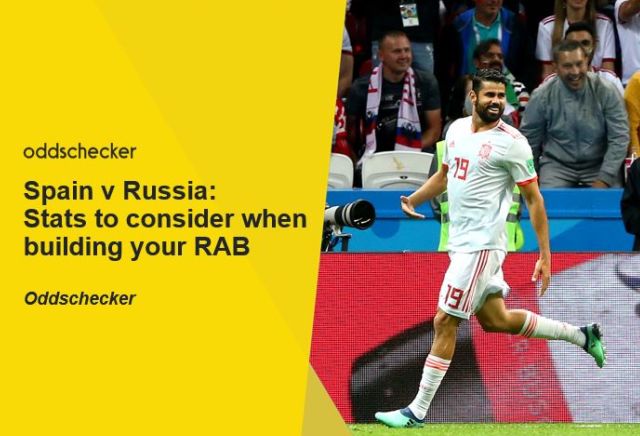 Spain v Russia: Stats to consider when building your RAB