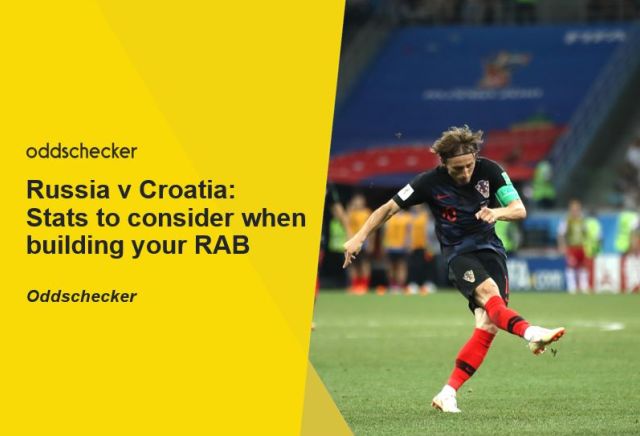 Russia v Croatia: Stats to consider when building your RAB