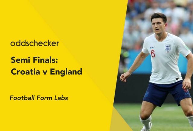 Croatia v England Betting Tips & Preview