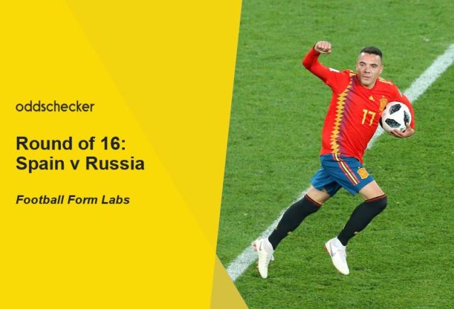 Spain v Russia Betting Tips & Preview