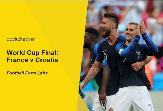 World Cup Final: France v Croatia Betting Tips & Preview
