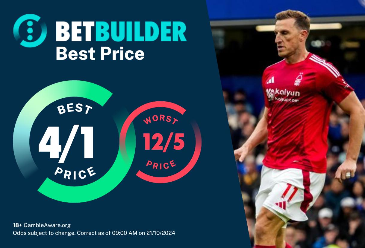 Nottingham Forest vs Crystal Palace Bet Builder Tips Wood Goal in 4/1