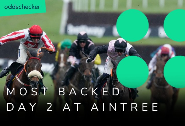 Grand National Festival: Friday’s 60/1 Most Backed Treble