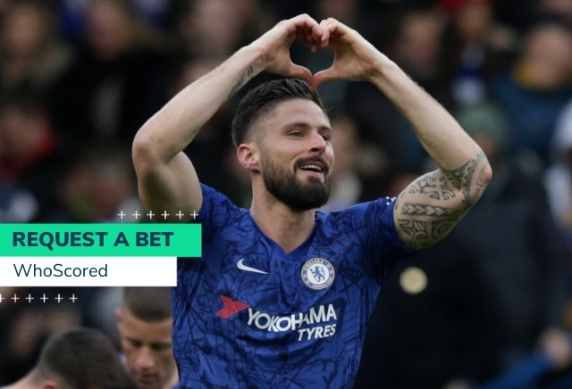 WhoScored's Chelsea vs Man City 66/1 RequestABet