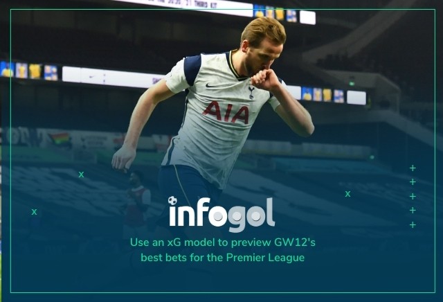 Premier league tips this weekend getaways Premier league tips this weekend getaways