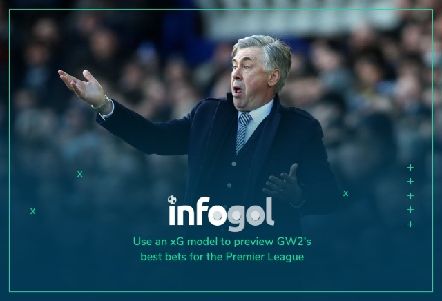 Infogol Premier League GW2 Best Bets