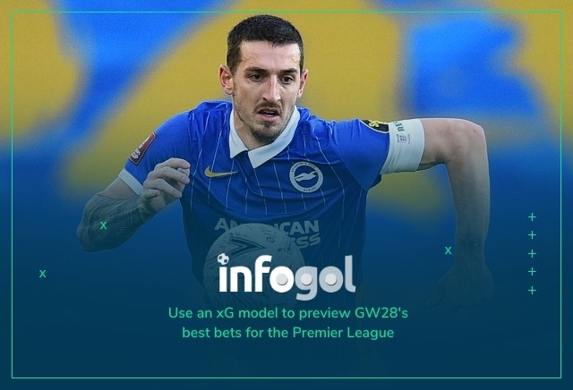 Infogol Premier League Tips: GW28 Predictions, xG Analysis & Statistics
