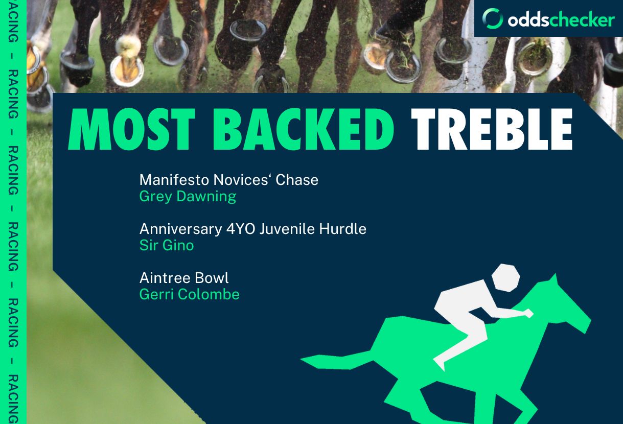 Aintree Festival 2024: Thursday's 12/1 Most Backed Treble