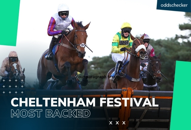 Cheltenham Day 2: Five Most Backed Horses