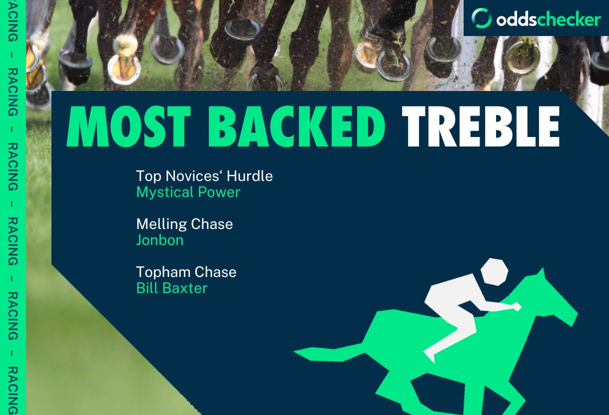 Aintree Festival 2024: Friday's 47/1 Most Backed Treble