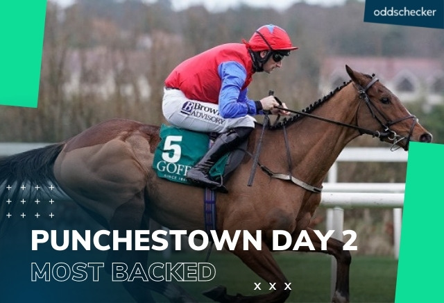 Punchestown Festival Day 2 Most Backed Multiple