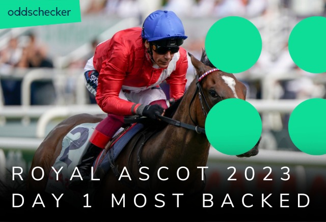 Royal Ascot 2023: Tuesday's 27/1 Most Backed Treble