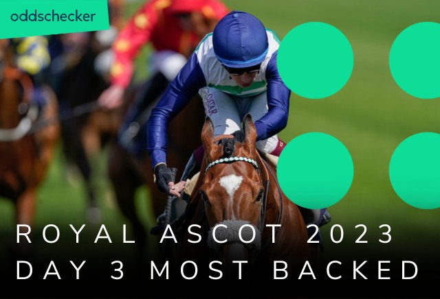 Royal Ascot 2023: Thursday's 16/1 Most Backed Treble