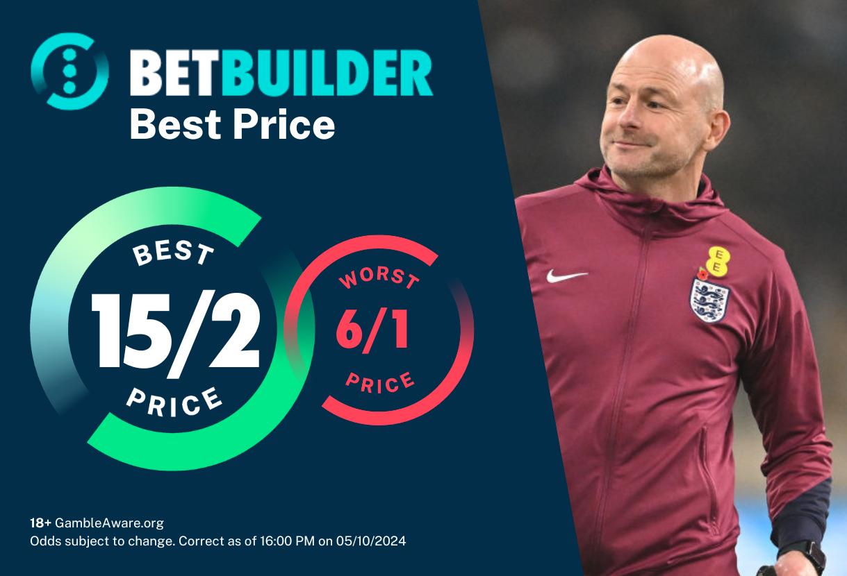 England vs Ireland Bet Builder Tips: Bellingham in 15/2 Nations League Punt